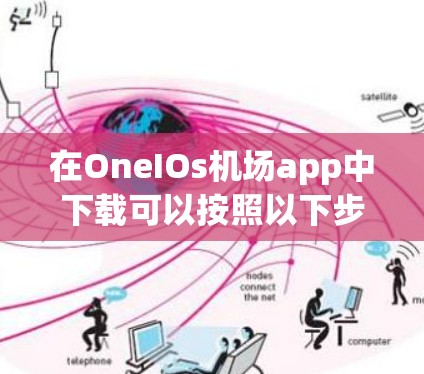 在OneIOs机场app中下载可以按照以下步骤进行