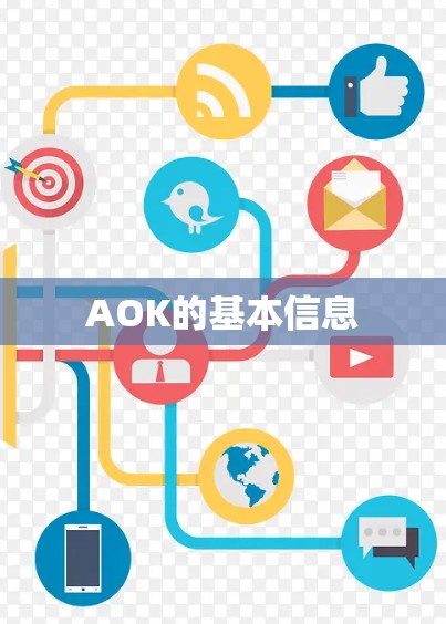 AOK的基本信息