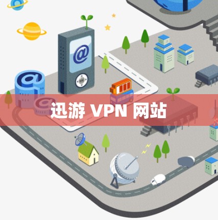 迅游 VPN 网站