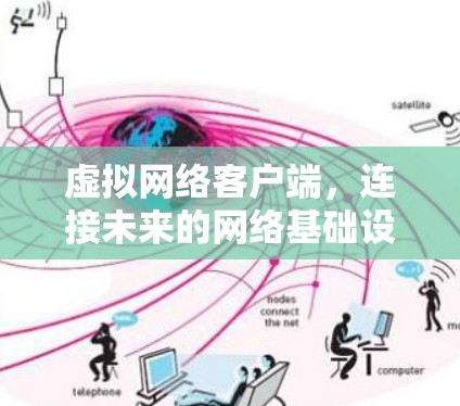 虚拟网络客户端，连接未来的网络基础设施