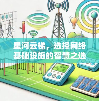 星河云梯，选择网络基础设施的智慧之选