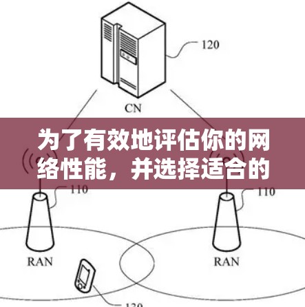 为了有效地评估你的网络性能，并选择适合的网络连接和测试环境，以下是一个有条理的指南