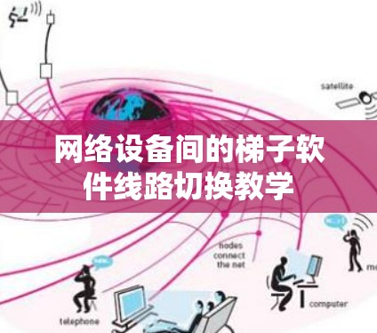 网络设备间的梯子软件线路切换教学